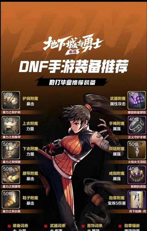DNF散打属性类型有哪些？  第2张