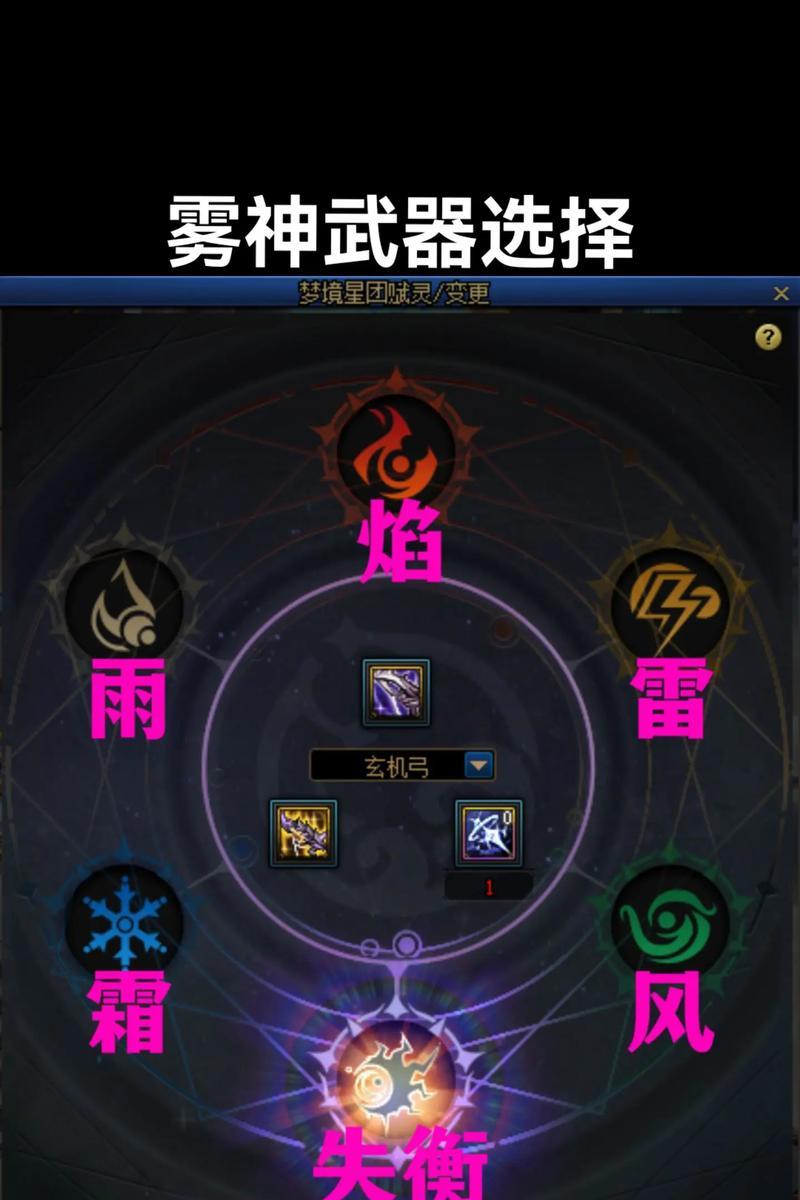DNF中有哪些药水？它们的用途分别是什么？  第1张