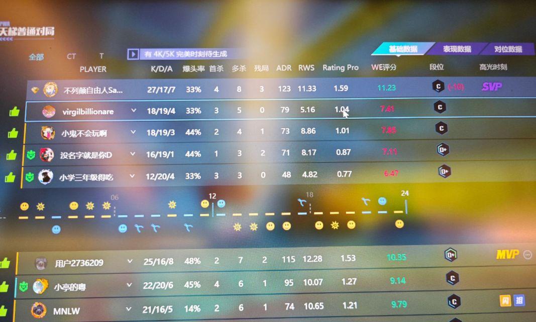 完美世界csgo账号如何查看？账号信息有哪些？  第1张