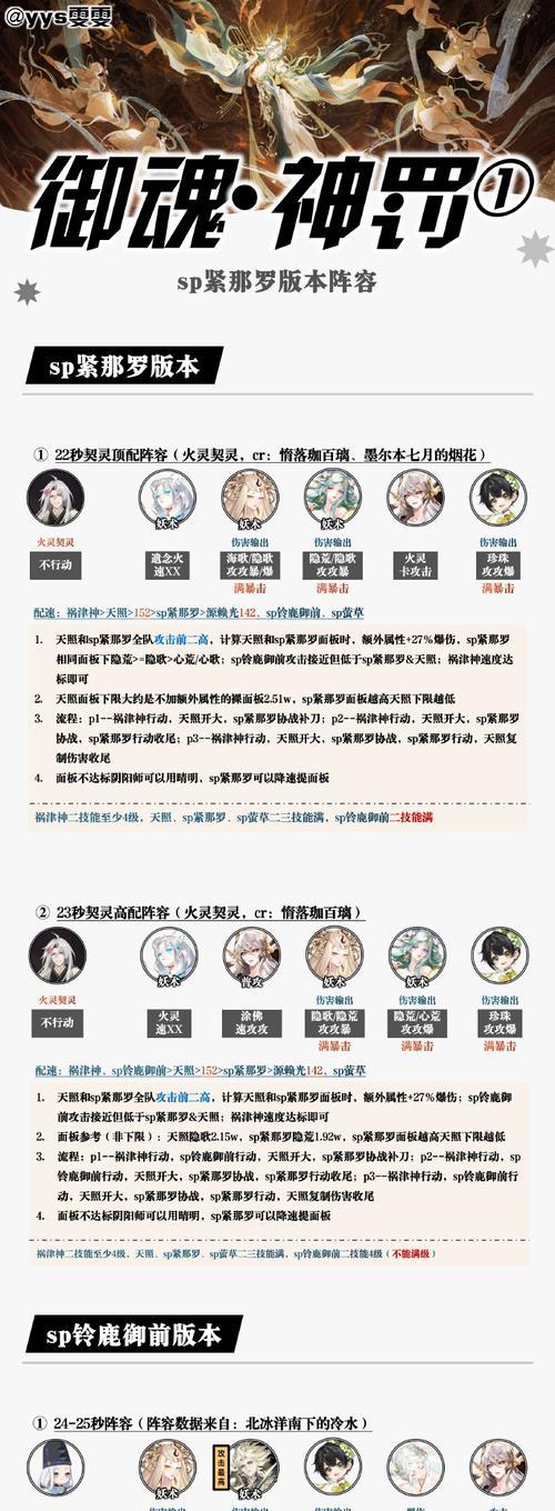 噬魂真灵在地下城中如何有效攻略？  第1张