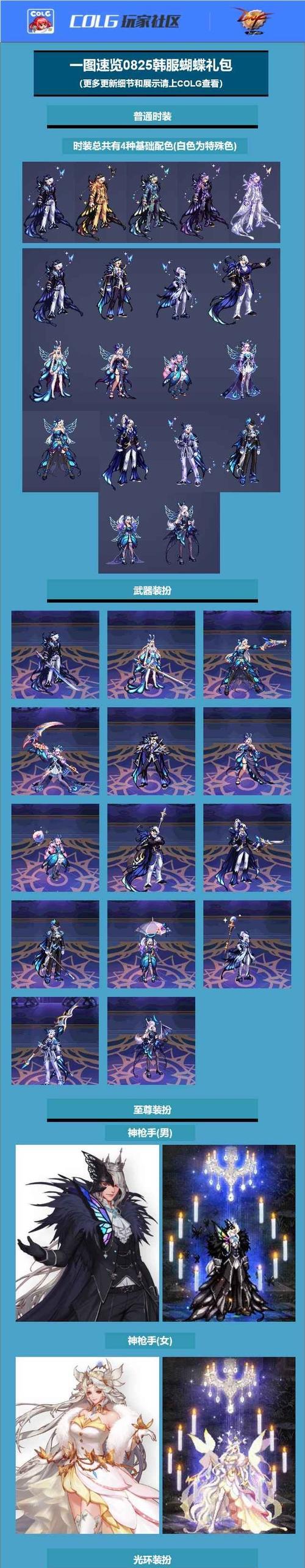 dnf蝴蝶深渊的掉落物品有哪些？  第3张