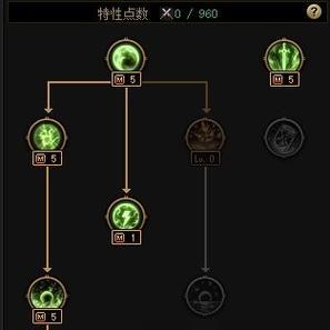 dnf召唤选什么天赋技能？召唤师天赋技能的选择建议是什么？  第2张