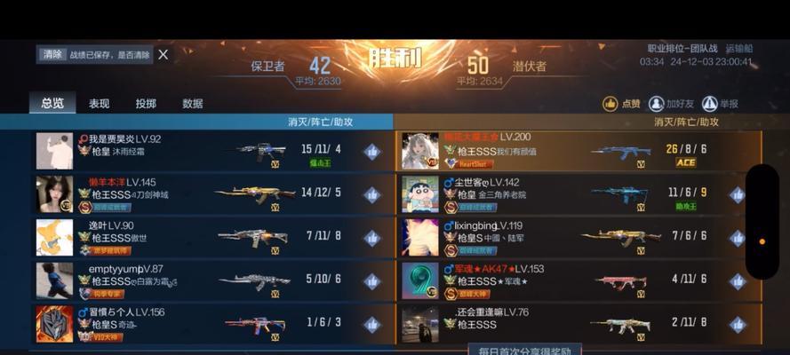 CF手游大会员1月费用是多少？性价比如何？  第1张