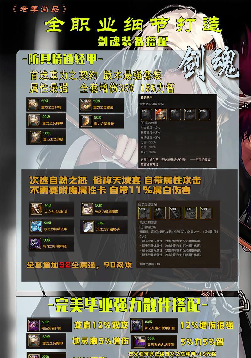 DNF装备特性如何发挥最大效用？使用技巧有哪些？  第2张