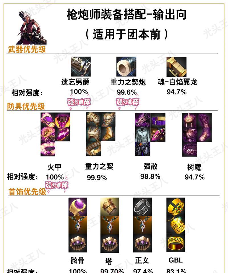 dnf魔神职业选择武器的建议是什么？  第3张