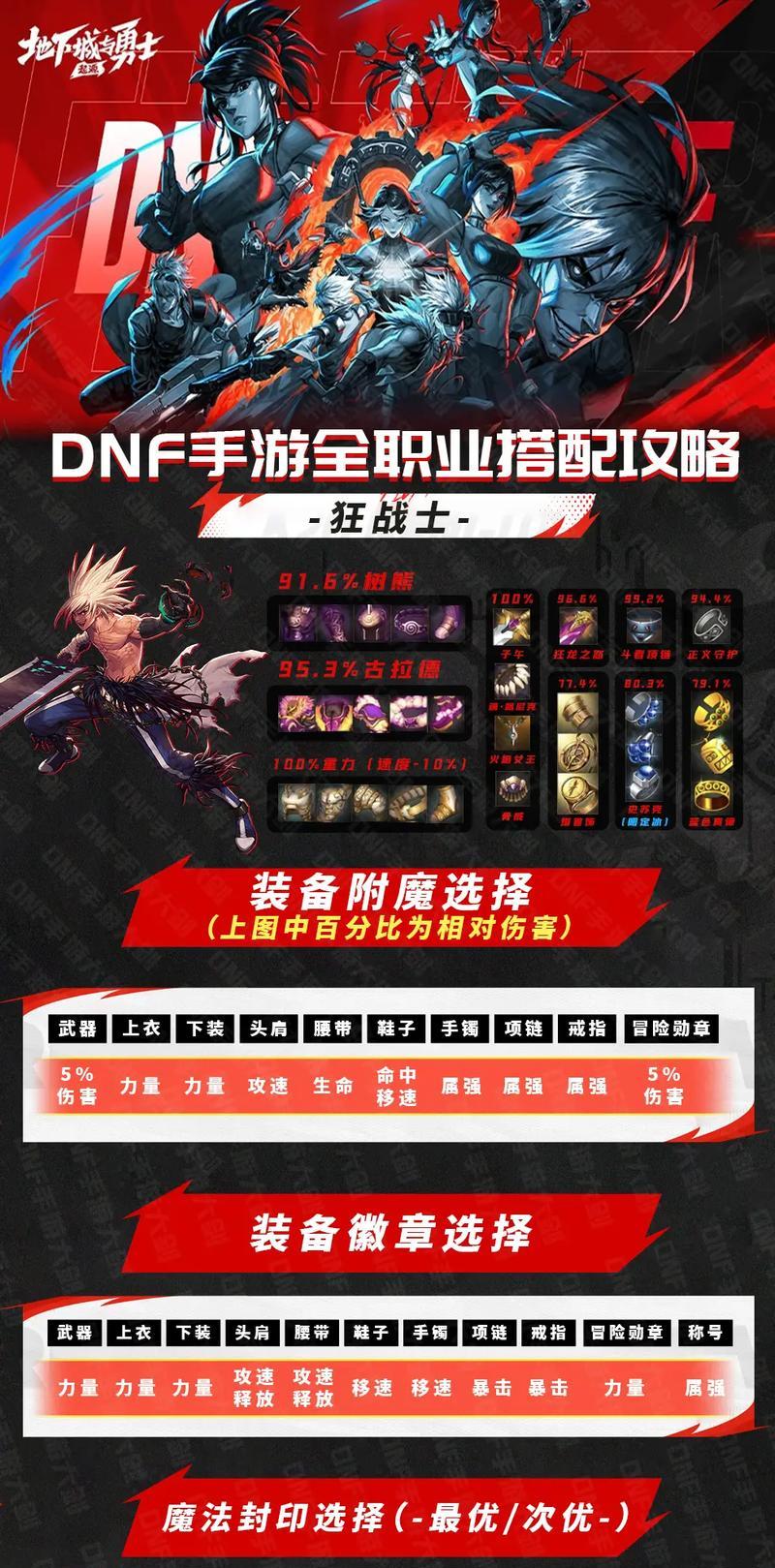 dnf魔神职业选择武器的建议是什么？  第2张