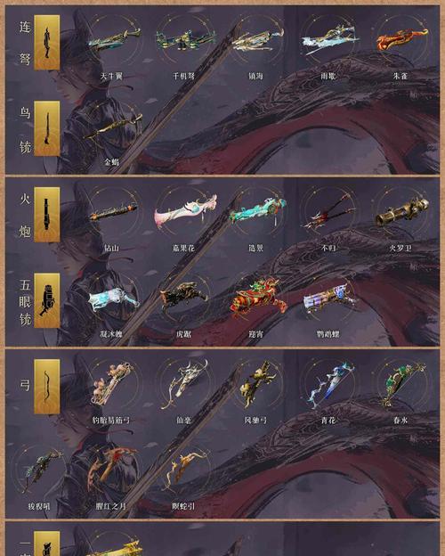 魔域手游中红龙的作用是什么？如何获取红龙？  第2张