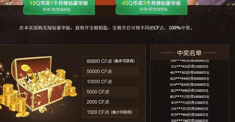 cf点券能否赠送他人？现在价值多少？  第1张