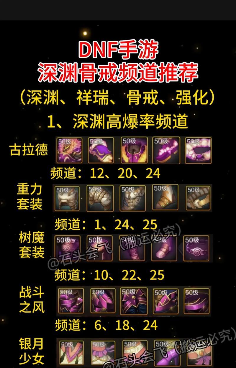 地下城何时推出角色转换功能？转换功能详情是什么？  第1张