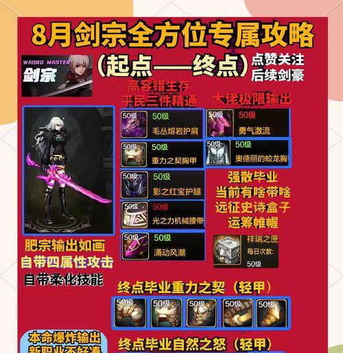 dnf橘子的正确玩法是什么？有哪些技巧？  第1张