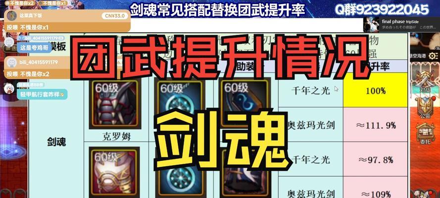 剑魂超世界8阶段挑战策略是什么？如何顺利通过？  第1张